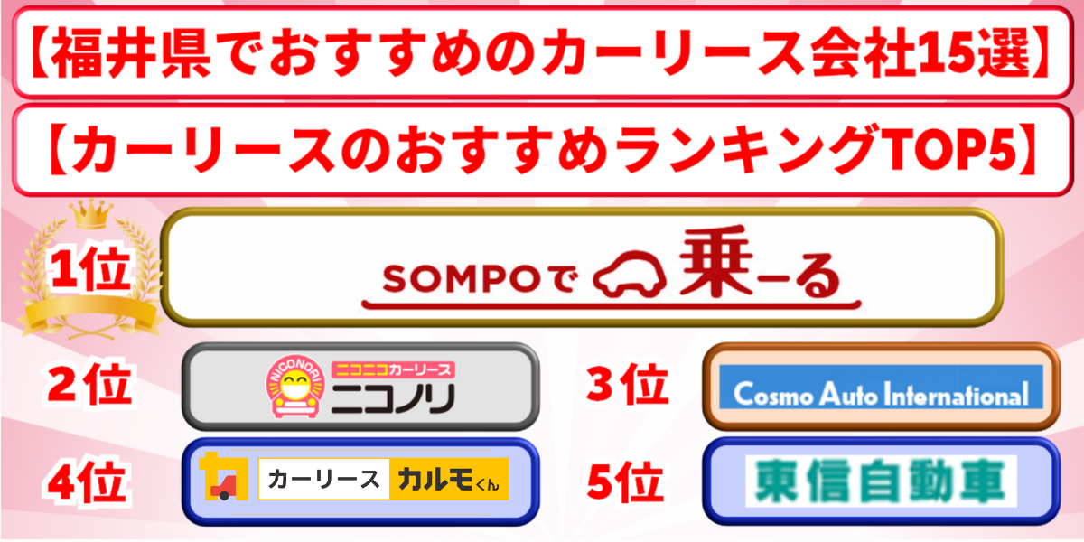 福井　カーリース　おすすめ　ランキング