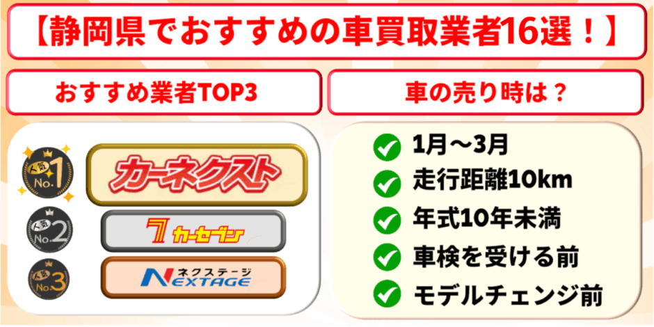 車買取　静岡 　おすすめ　