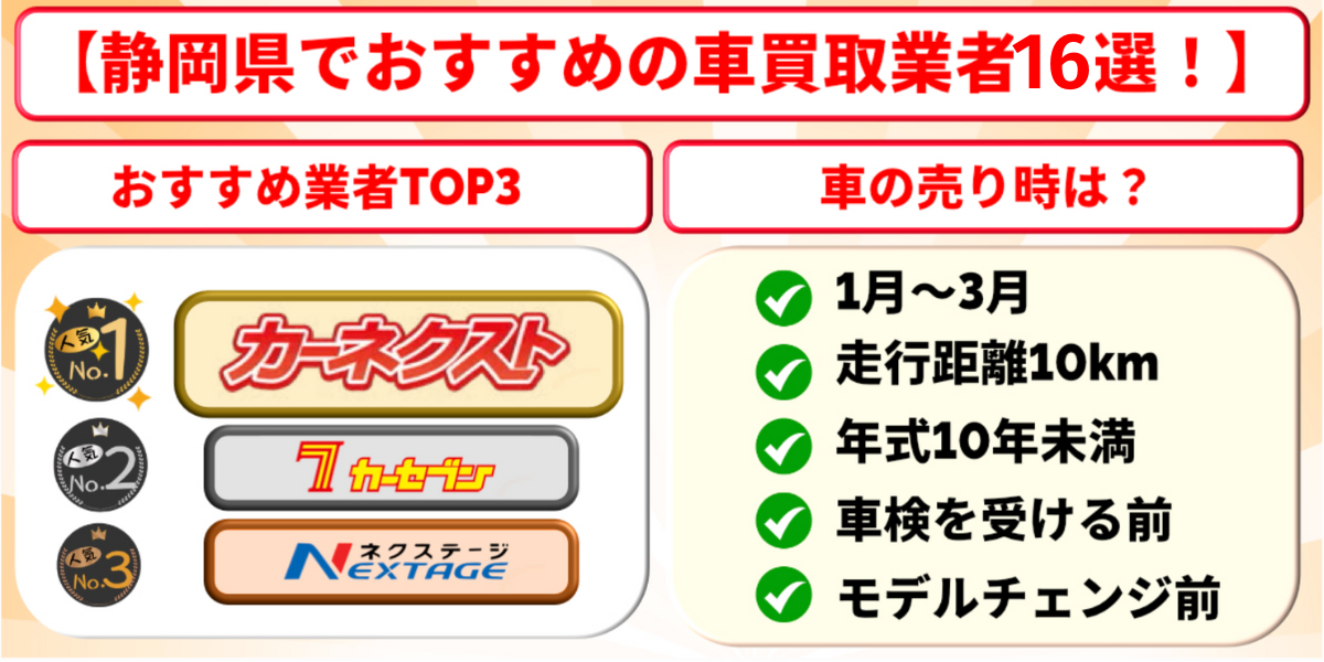 車買取　静岡 　おすすめ　