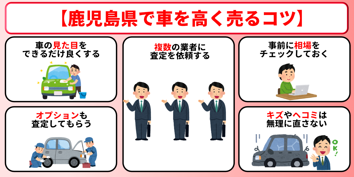 車買取　鹿児島　高く売るコツ