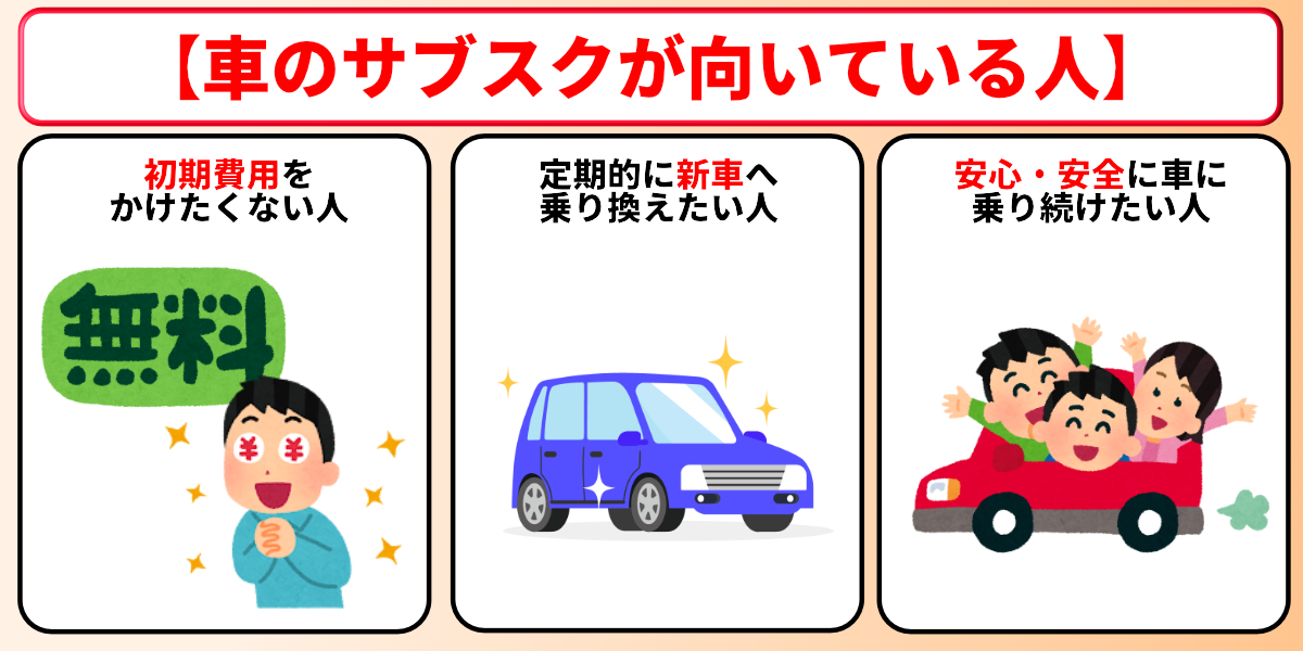 車　サブスク　向いてる人