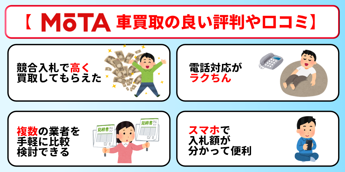 MOTA　車買取　良い評判