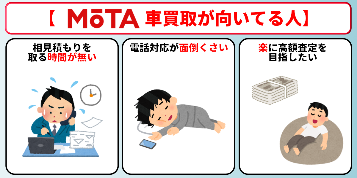 MOTA　車買取　評判　向いてる人