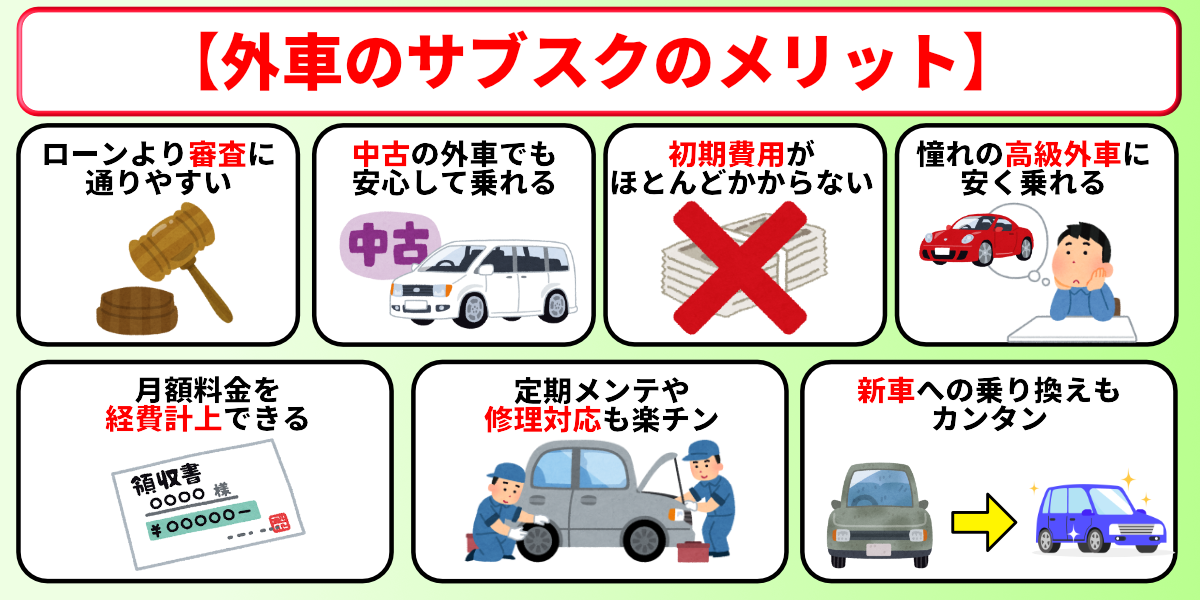 外車　サブスク　メリット
