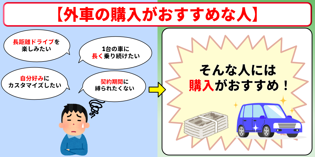 外車　サブスク　おすすめしない