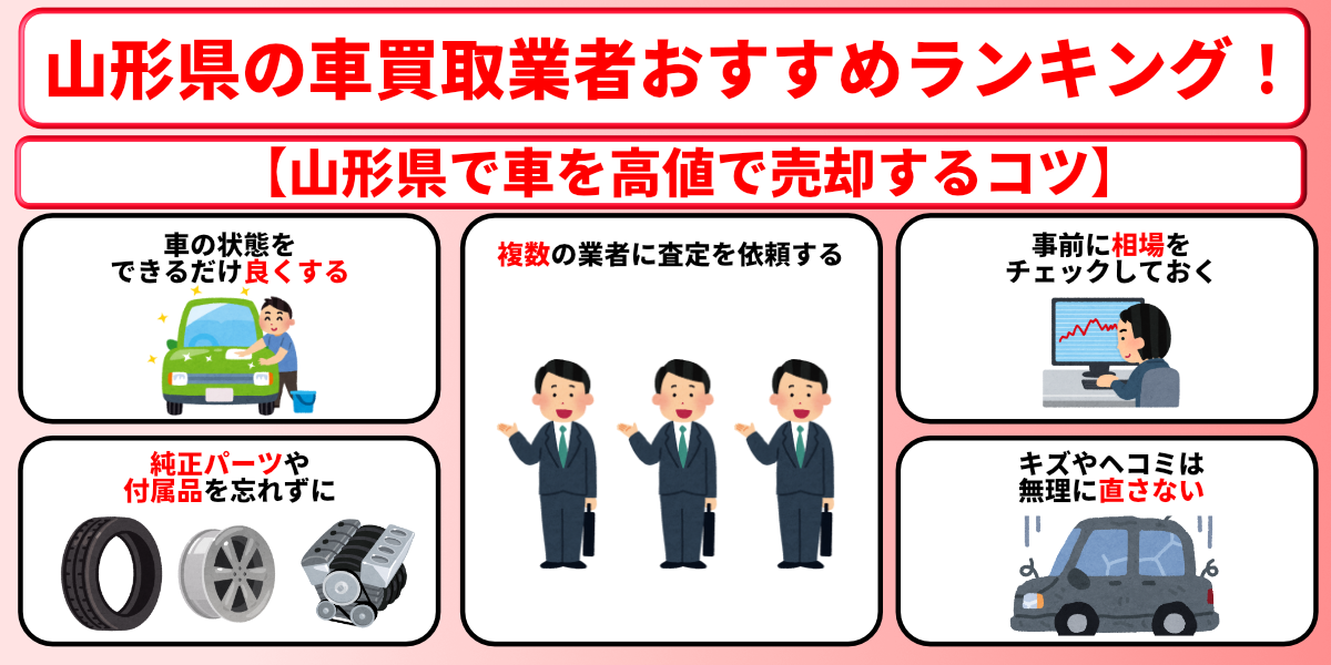 山形県　車買取　