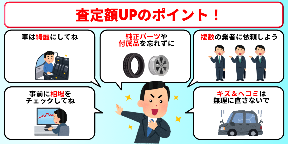 山形県　車買取　査定アップポイント