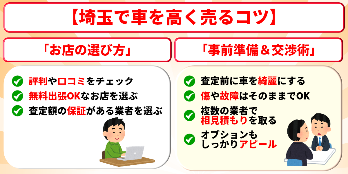 車買取　埼玉　高く売る