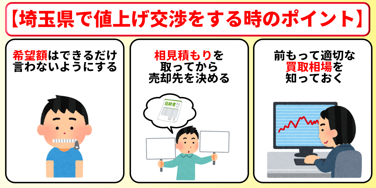 車買取　埼玉　値上げ　交渉