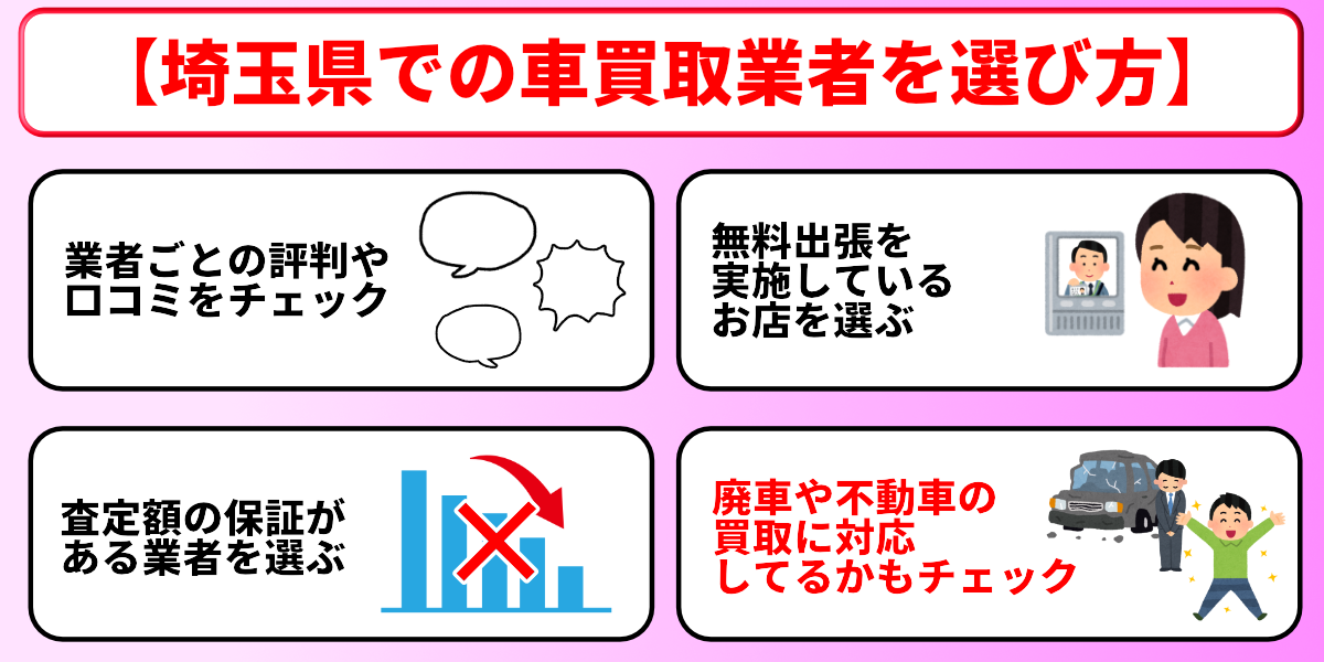 車買取　埼玉　業者　選び方