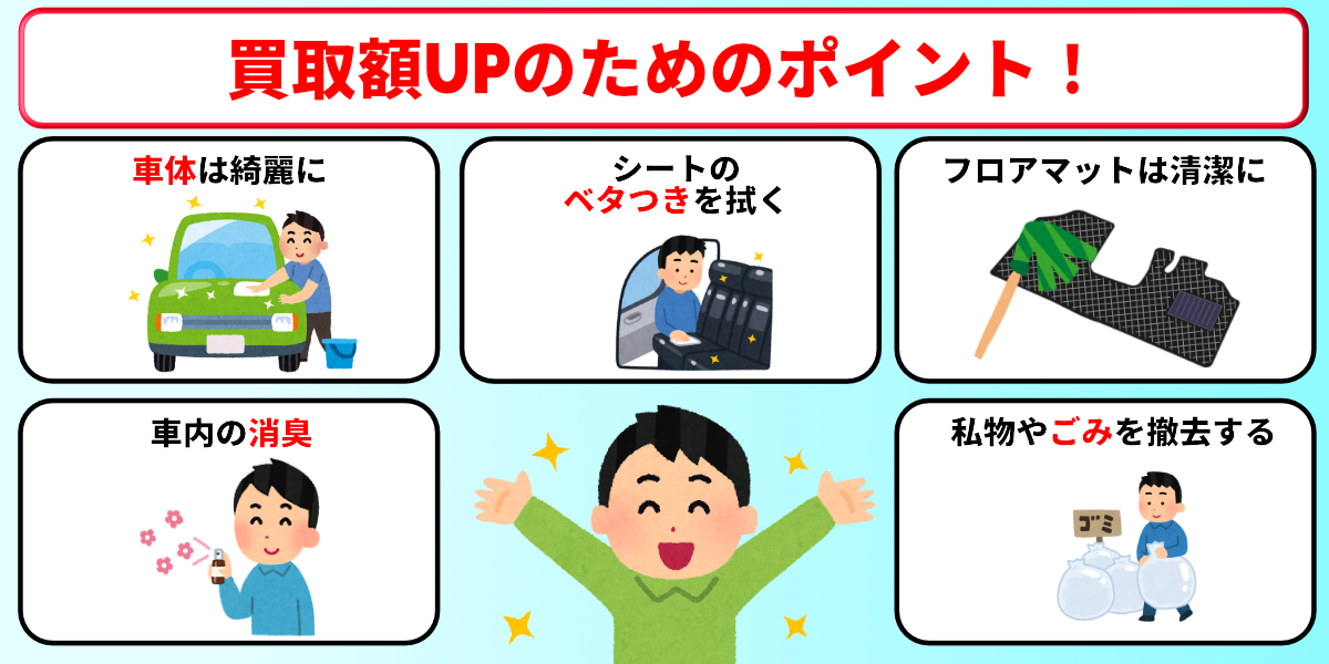 青森県　中古車買取　コツ