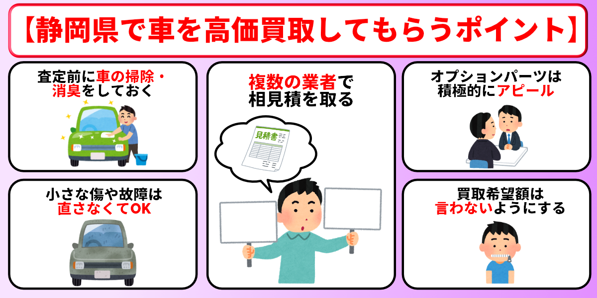 静岡　車買取　高く売るコツ