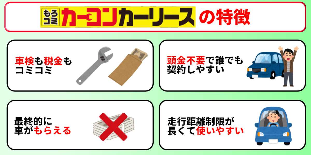 カーコンカーリース　評判　特徴