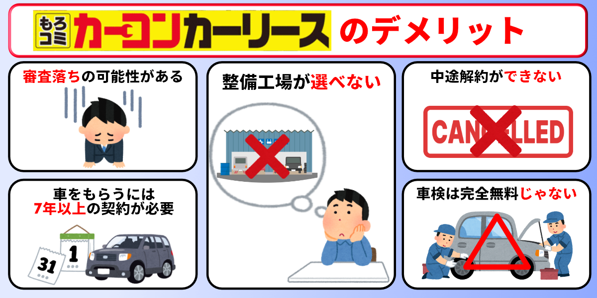 カーコンカーリース　評判　デメリット