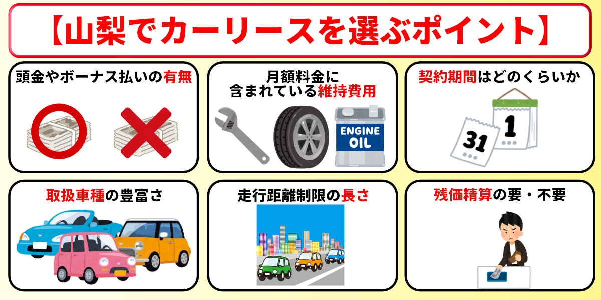 カーリース　山梨　選ぶポイント