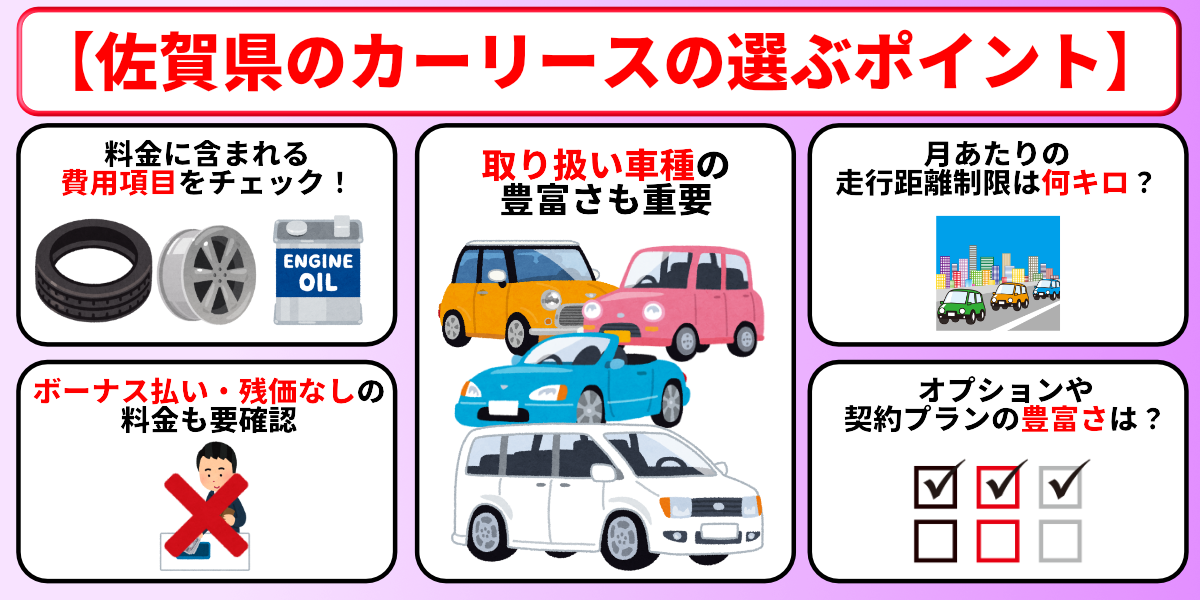 カーリース　佐賀　選び方