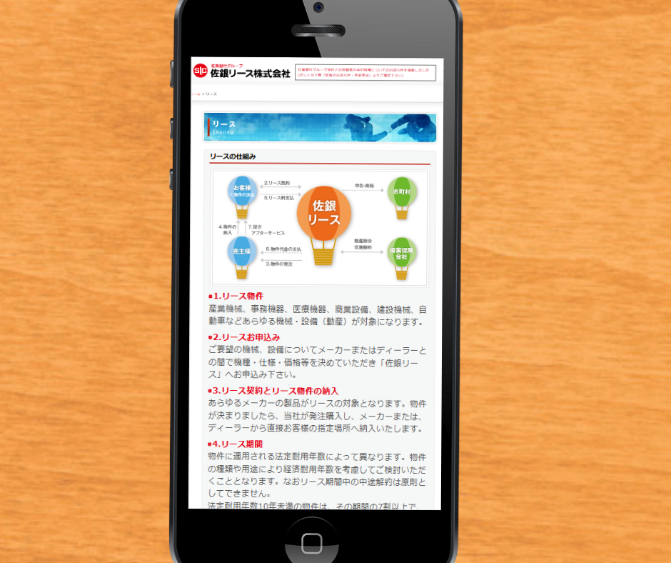 カーリース　佐賀　おすすめ　佐銀リース