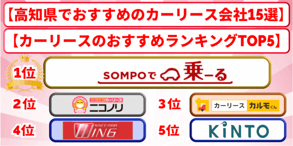高知　カーリース　おすすめ　ランキング