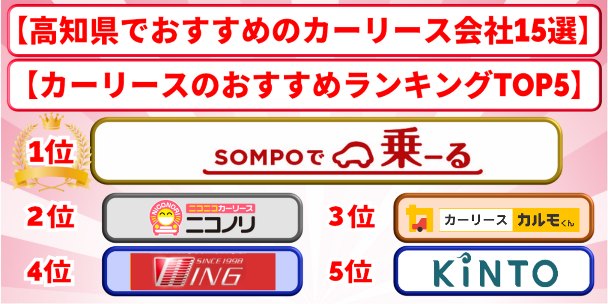 高知　カーリース　おすすめ　ランキング