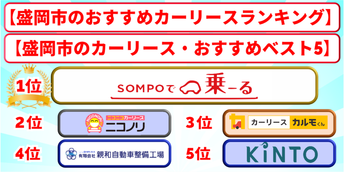 盛岡　カーリース　おすすめ　ランキング