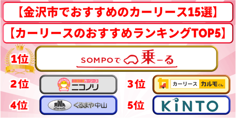 金沢　カーリース　おすすめ　ランキング