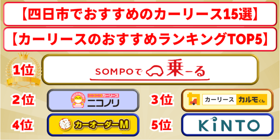 四日市　カーリース　おすすめ　ランキング