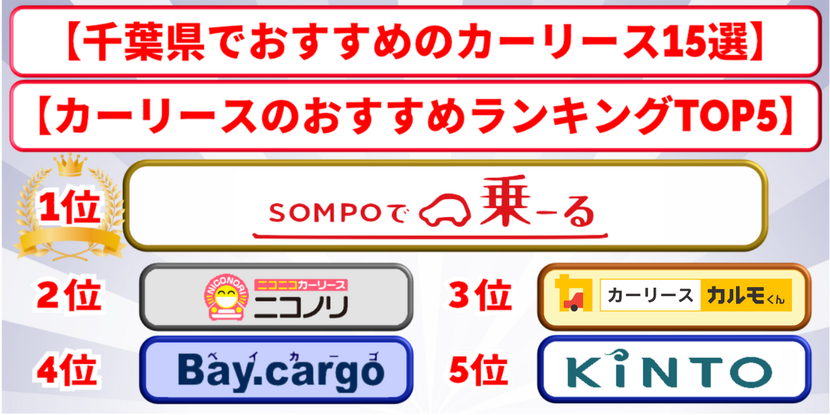千葉　カーリース　おすすめ　ランキング