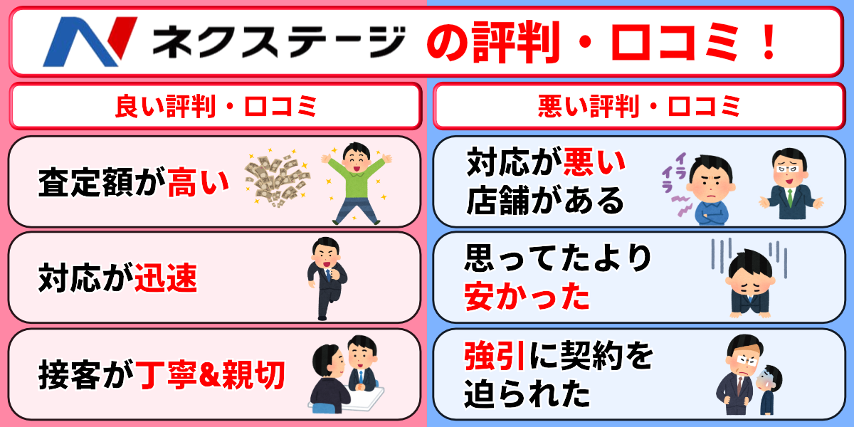 ネクステージ　車買取　評判