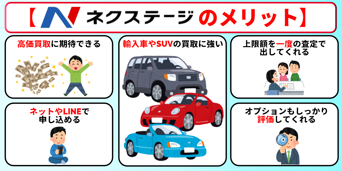 ネクステージ　評判　口コミ　メリット