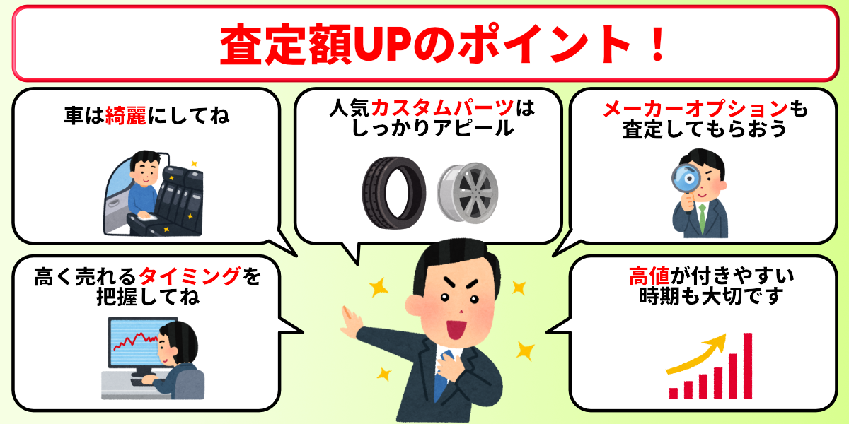 岡山県　車買取　査定額UPのポイント