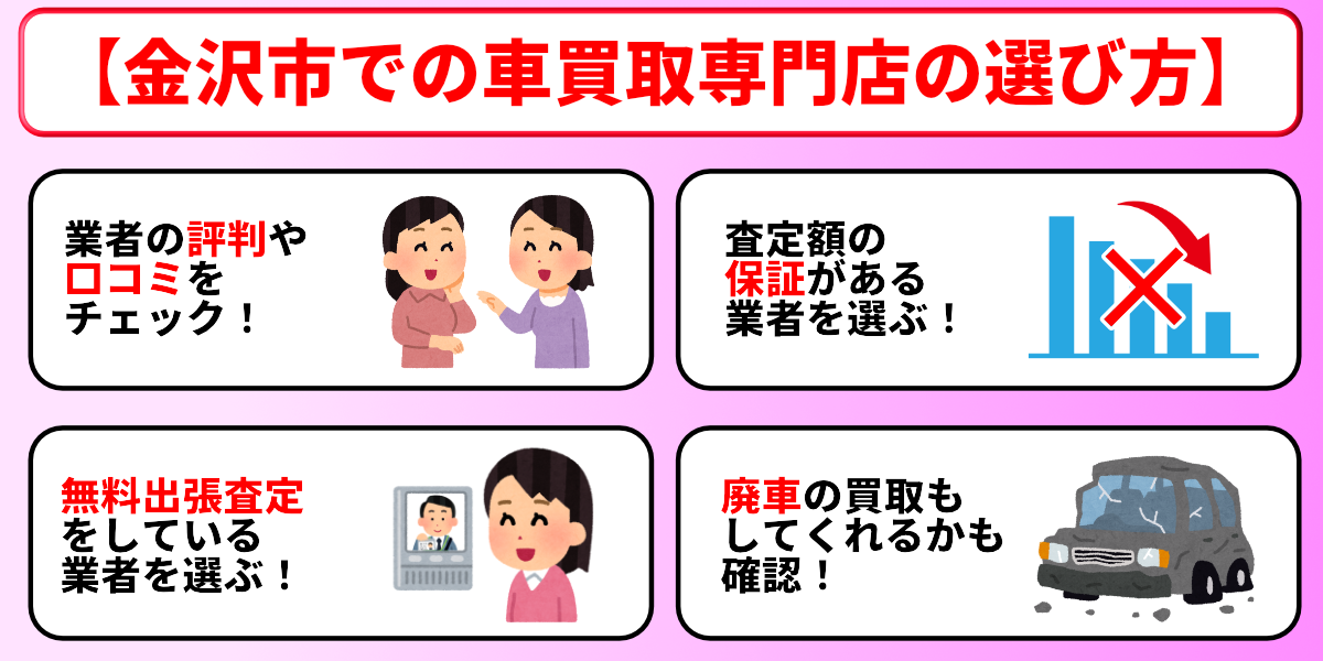 車買取　金沢　業者　選び方