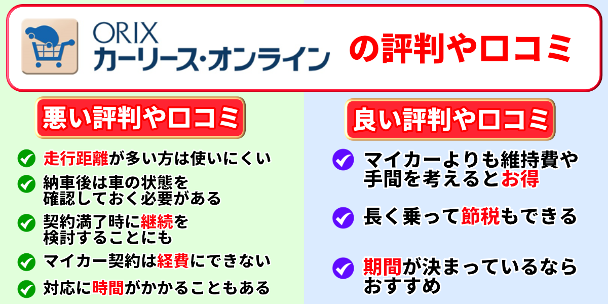 オリックスカーリース  評判　口コミ