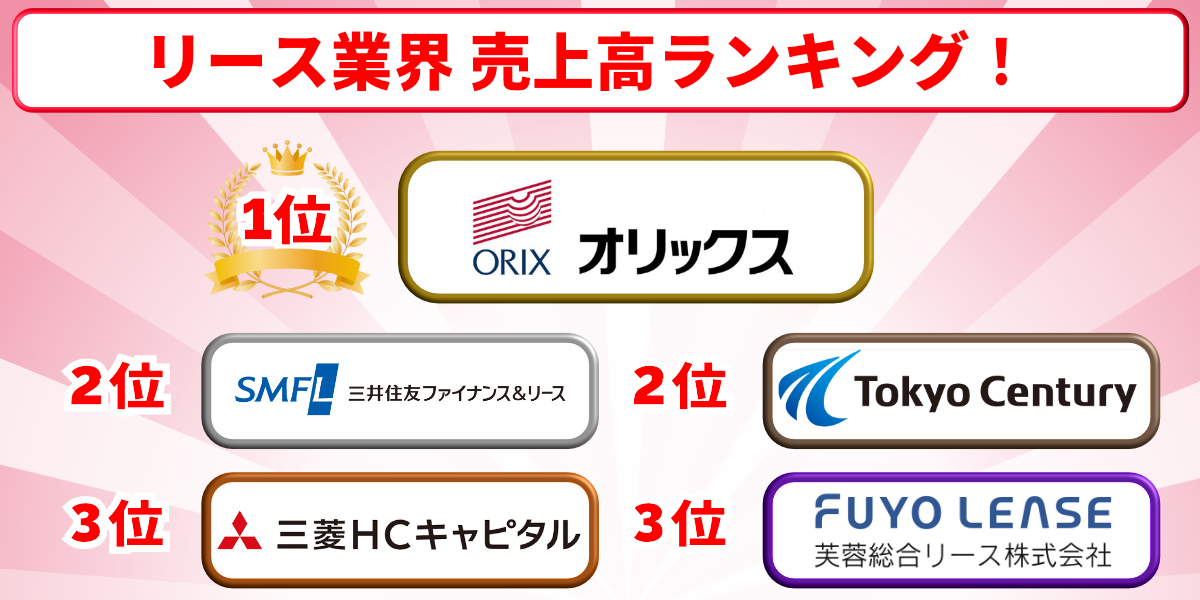 オリックスカーリース　評判　ランキング