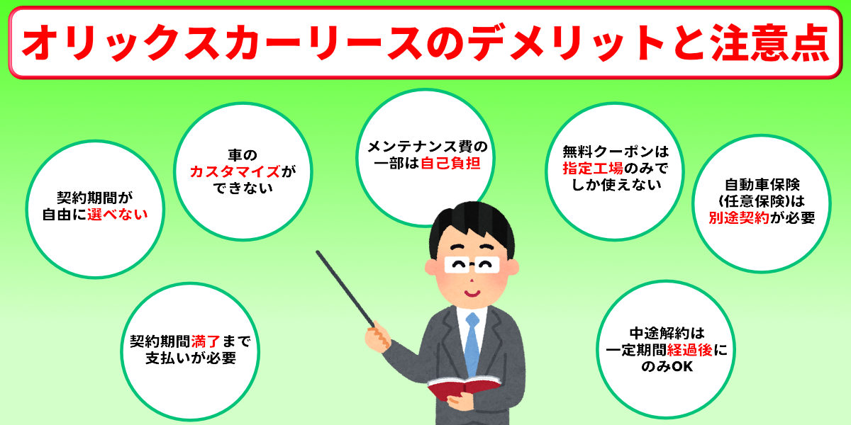 オリックスカーリース　評判　デメリット　注意点
