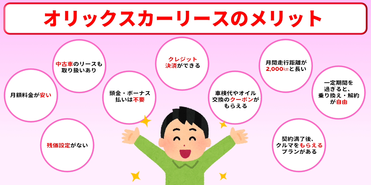 オリックスカーリース　評判　メリット