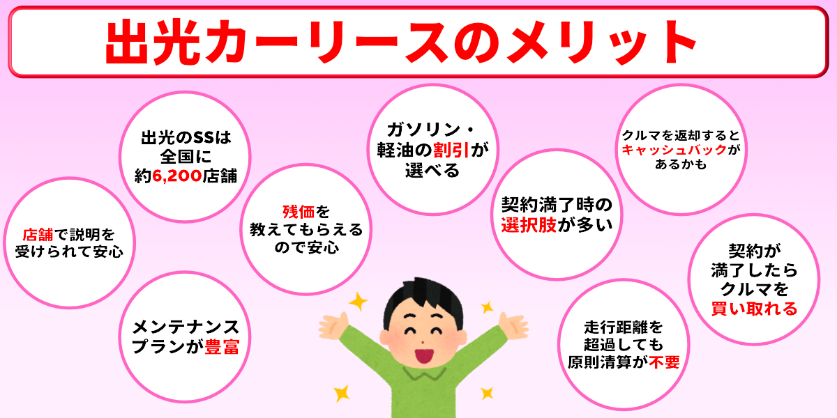 出光カーリース　オートフラット　メリット　評判　口コミ