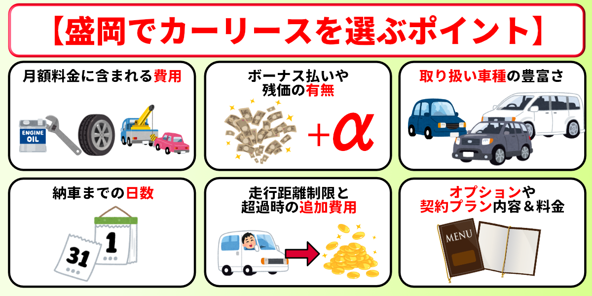 カーリース　盛岡　おすすめ　選び方