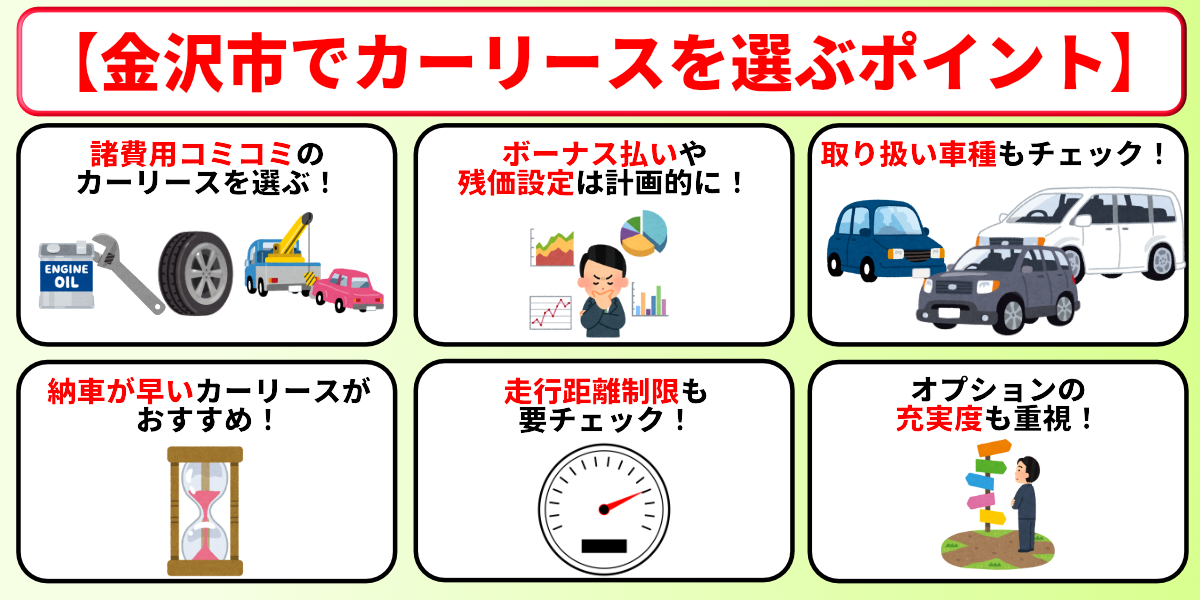 カーリース　金沢　選び方