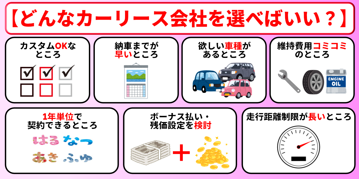 千葉　カーリース　おすすめ　選び方