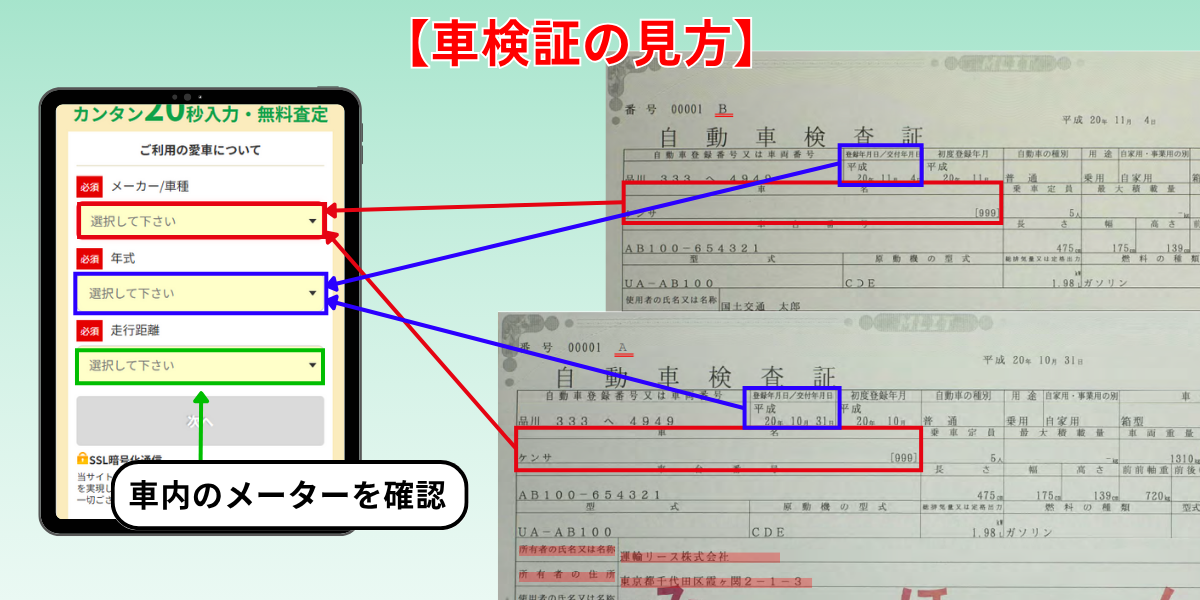 カーネクスト　入力フォーム　見方