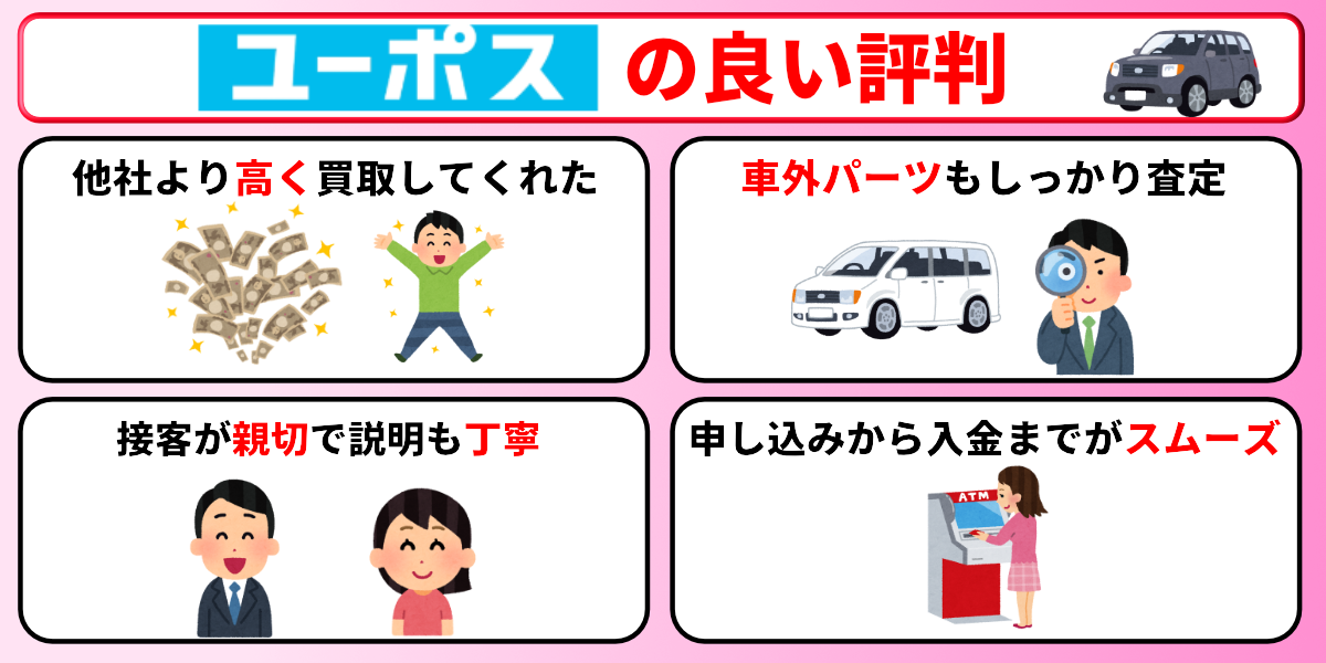 ユーポス　良い評判　口コミ　車買取