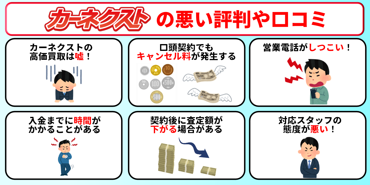 カーネクスト　悪い評判　口コミ