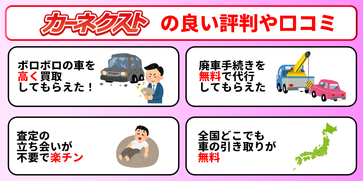 カーネクスト　良い評判　口コミ