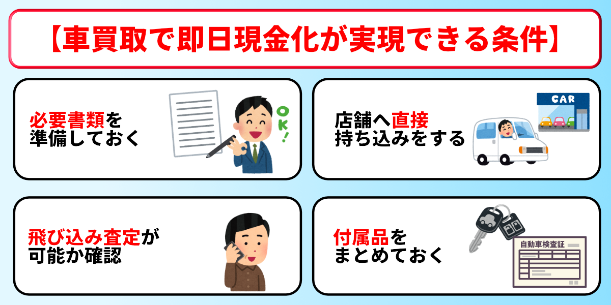 車買取　即金　条件