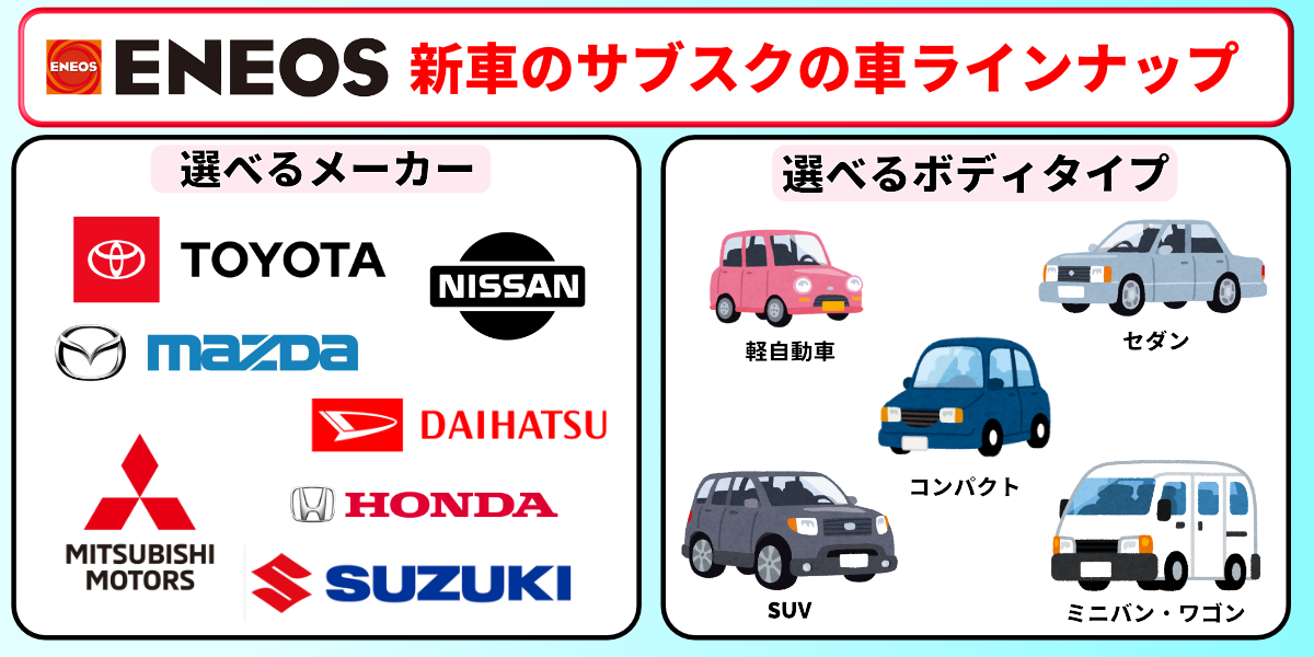 ENEOS車のサブスク　評判　車種