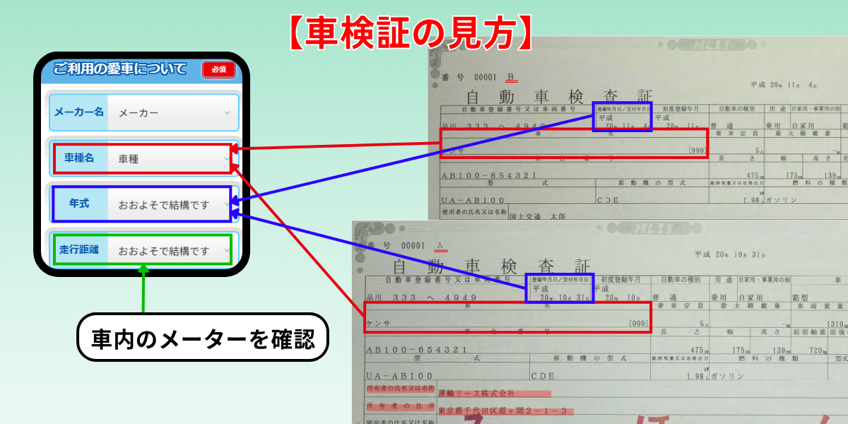 車買取　奈良　車検証　確認方法