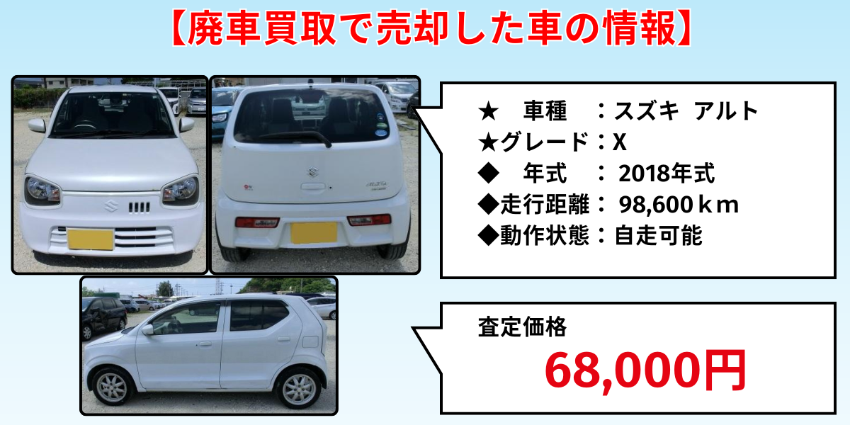 廃車買取　体験談　車両情報