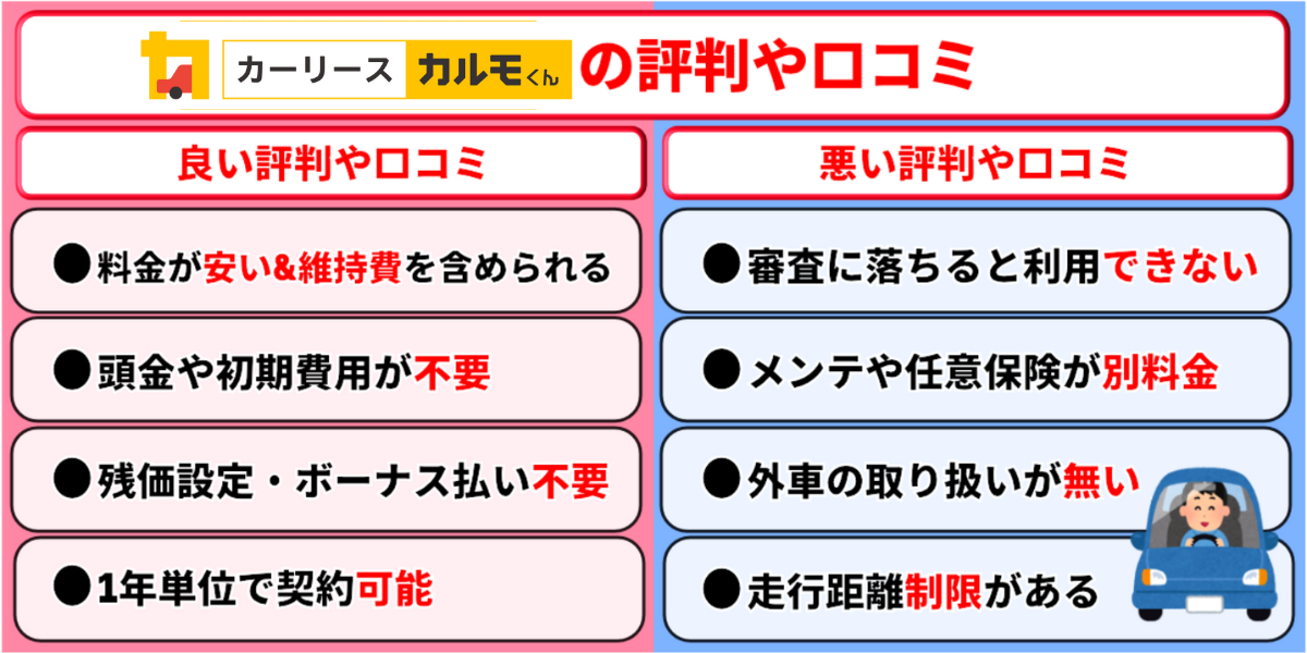 カーリースカルモくん　評判　口コミ
