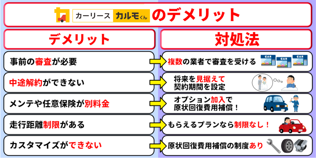 カーリースカルモくん　評判　口コミ　デメリット