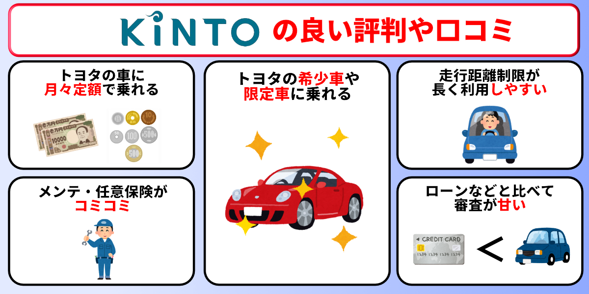 KINTO　良い評判　良い口コミ